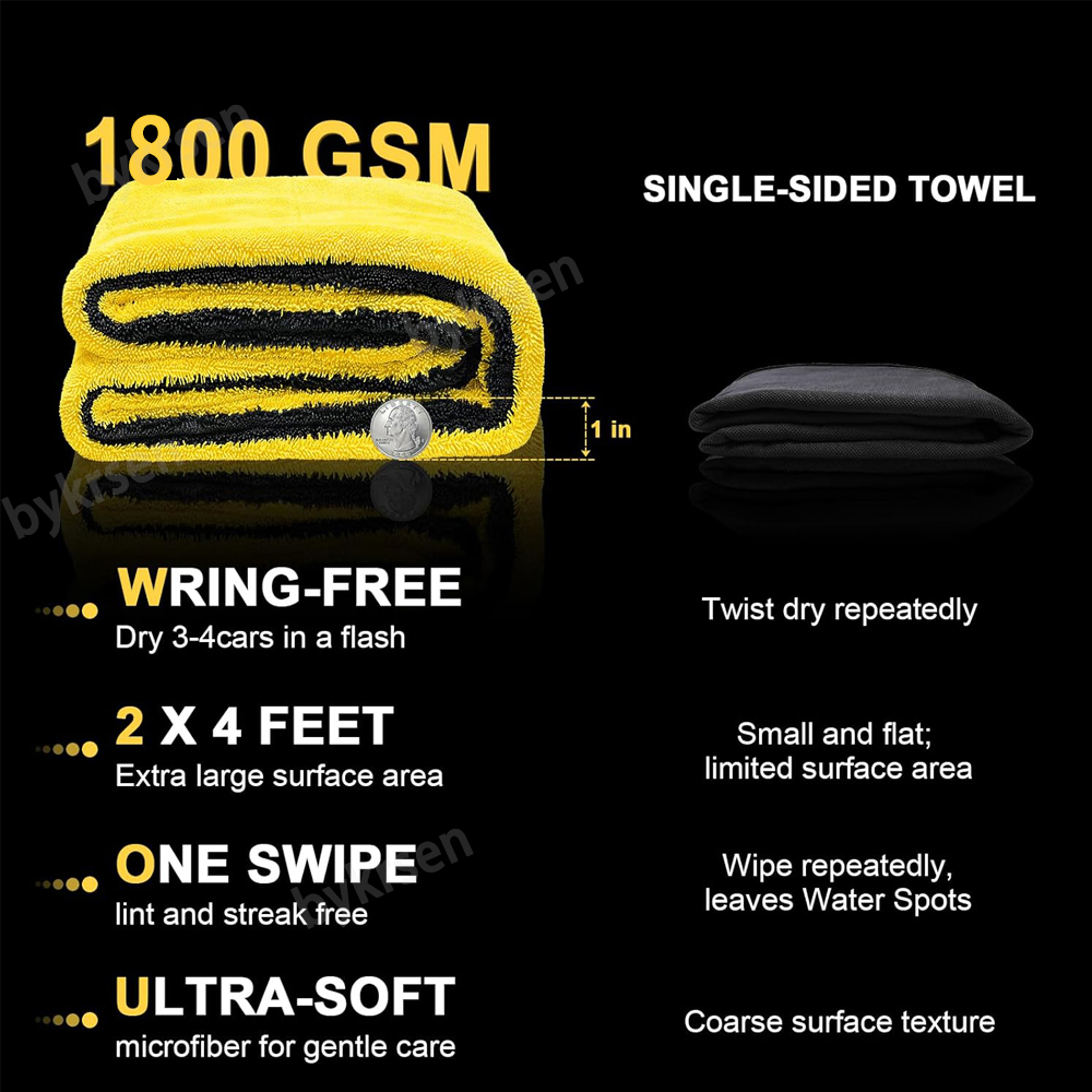 ผ้าไมโครไฟเบอร์สำหรับล้างรถ ขน - Microfiber Car Drying Towel Super Absorbent บทวิจารณ์และราคา